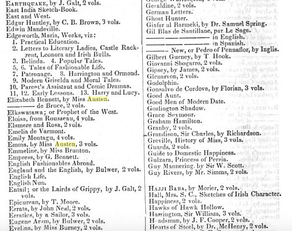 Synopsis of the library’s 1838 catalog, which lists the authorship of novels , “Emma,” and “Elizabeth Bennett” as “Miss Austen.”
