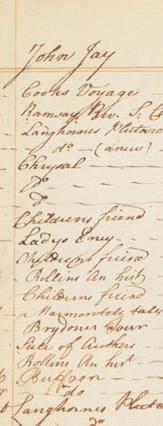 John Jay's page from the 1789-92 charging ledger.